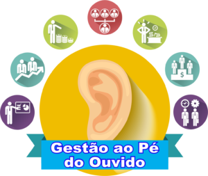 arte-gestao-ao-pe-do-ouvido