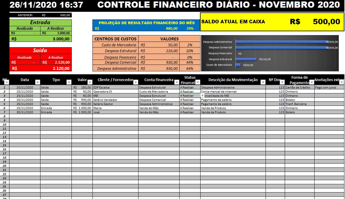 Controle de Caixa Diário - Segte